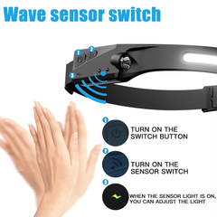 COB LED Rechargeable Headlamp with Motion Sensor 🔦 USB-C Waterproof Head Torch for Camping, Hiking, Fishing & Work – 300 Lumen