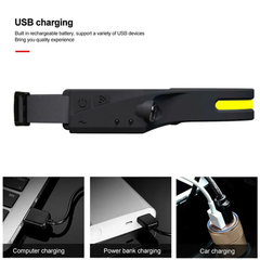 COB LED Rechargeable Headlamp with Motion Sensor 🔦 USB-C Waterproof Head Torch for Camping, Hiking, Fishing & Work – 300 Lumen