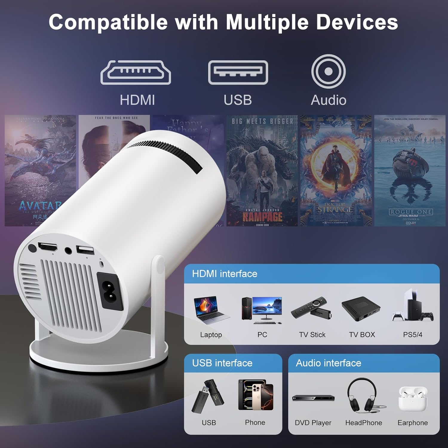 LED Smart Projector Portable 5G 4K HD WiFi Bluetooth USB Android Home Theater