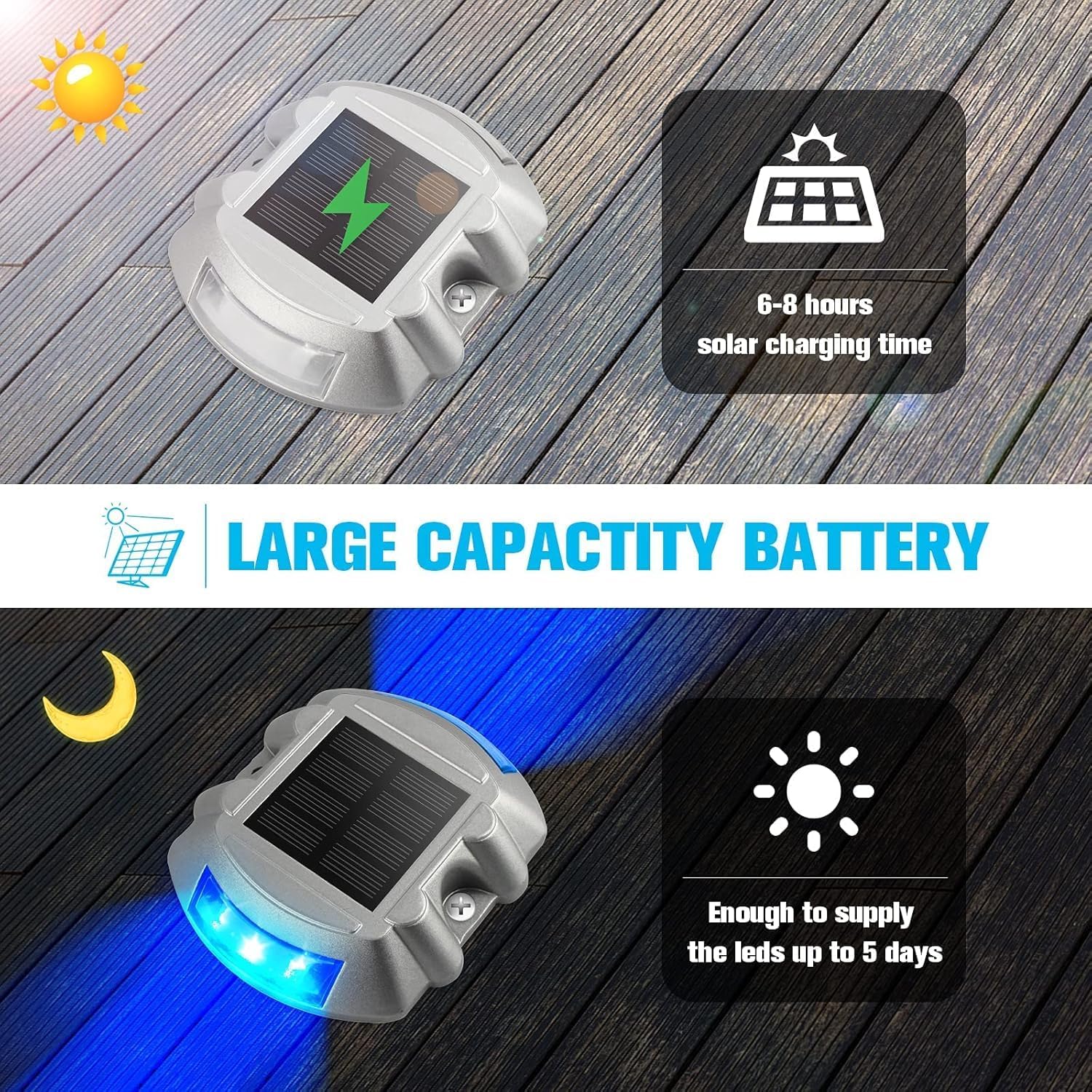 LED Solar Deck Lights Outdoor Waterproof IP68 Driveway Path Step Dock Safety 1/2