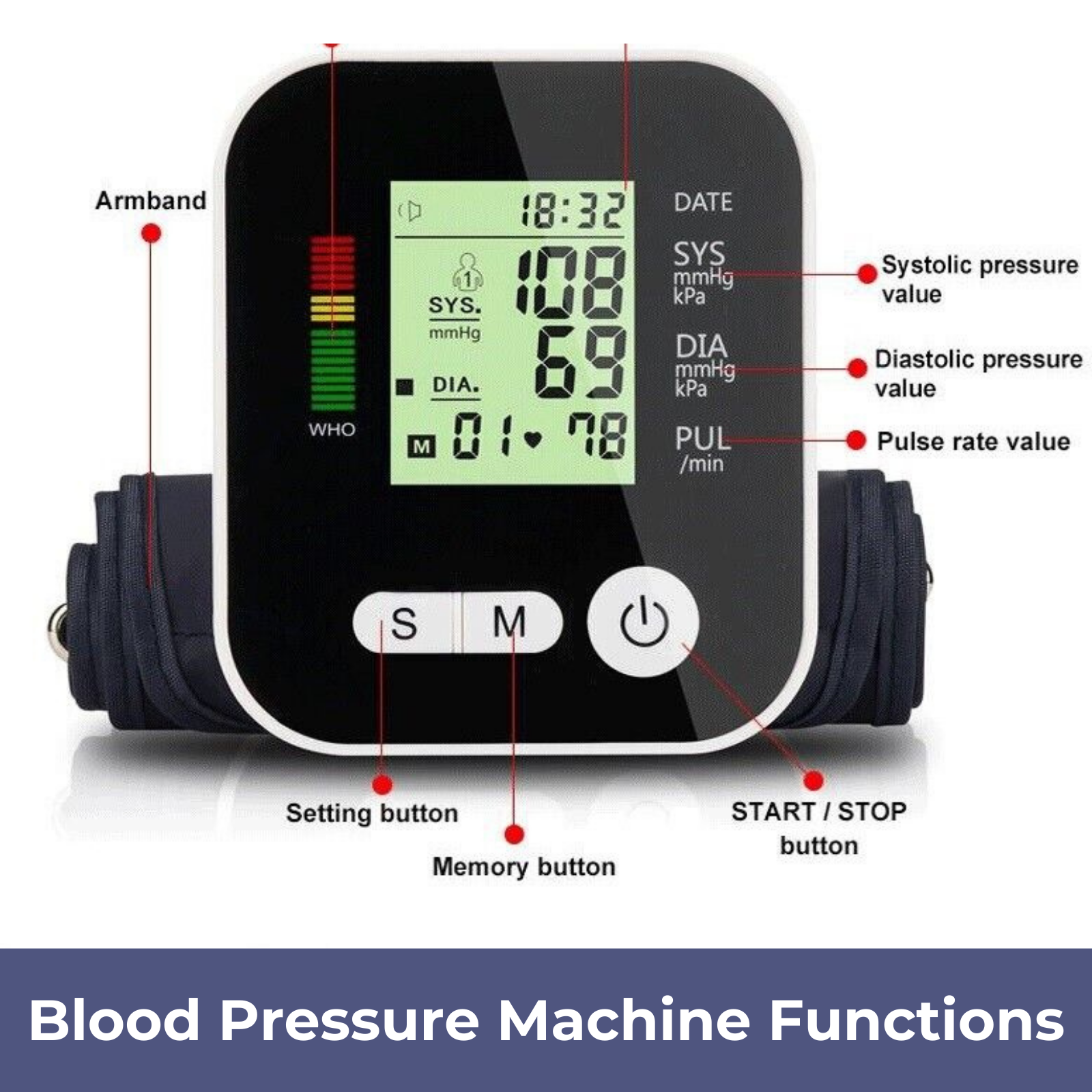 Digital Upper Arm Blood Pressure Meter Automatic Heart Rate BP Monitor Machine With Voice - Black