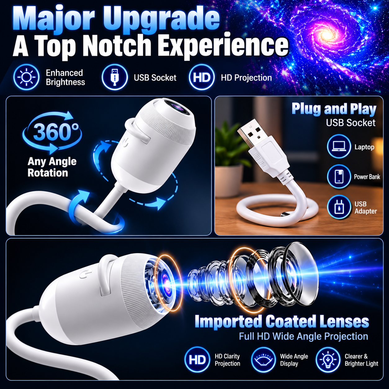 USB Galaxy Projector Night Light with 24 Projection Films, 360° Flexible Neck Starry Sky Ceiling Projector, LED Mood Lamp for Bedroom