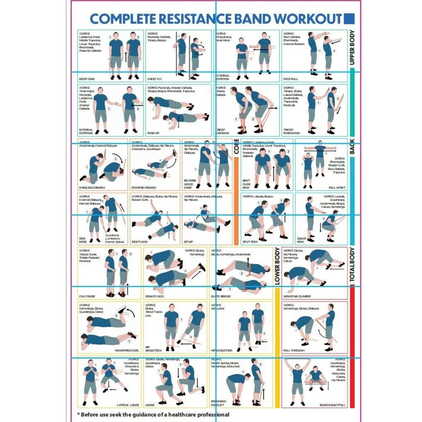 Resistance Loop Bands for Strength Training, Pull Up Assistance, Yoga, Pilates & Home Gym Workout