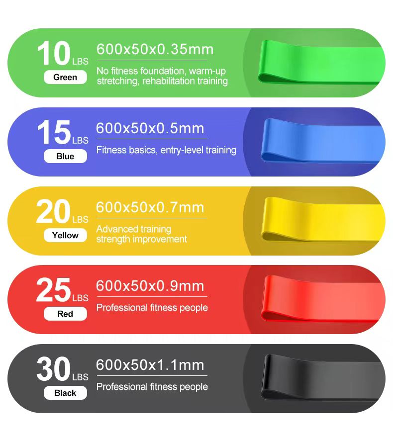 5PCS Resistance Bands Power Heavy Strength Exercise Fitness Gym Crossfit Yoga AU